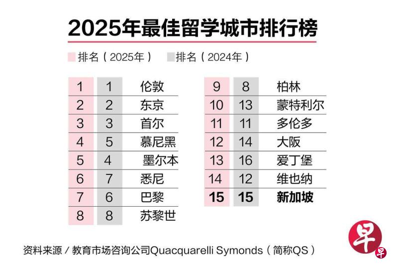 8bcc7582660a76d485955d7596be8815_studyabroad02online-01_3_2871347.jpg